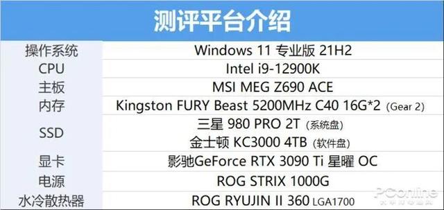 12代酷睿cpu型号对比（12代酷睿cpu核显型号）