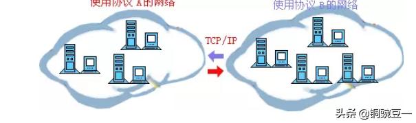 电脑知识初学入门（新手学电脑入门教程大全）