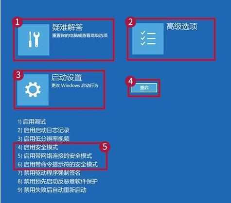 笔记本怎么进入安全模式win10（正常进入安全模式的方法）