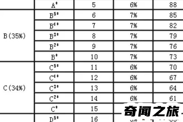 新高考一卷省份广东/福建/江苏/湖南/湖北/河北/山东