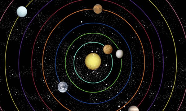 太阳系全景图所揭示的未知（证明外星人存在的迹象）