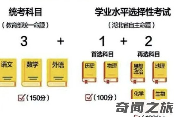 高考总分是不是750分（高考成绩总分是哪几门构成的）