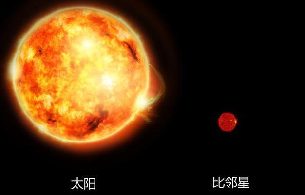 除了太阳离地球最近恒星是什么