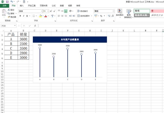 怎么在excel中做图表（excel制作图表的步骤详细）