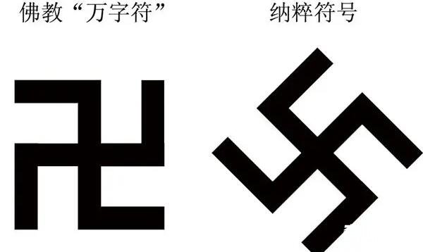 万字符号卍和纳粹符号区别（卍和卐的区别图解）