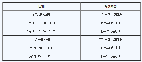 英语四六级考试具体时间（2022四六级考试时间一览）