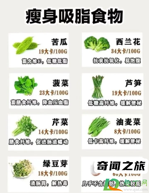 减脂碳水食物一览表（满足对主食和碳水的食欲）