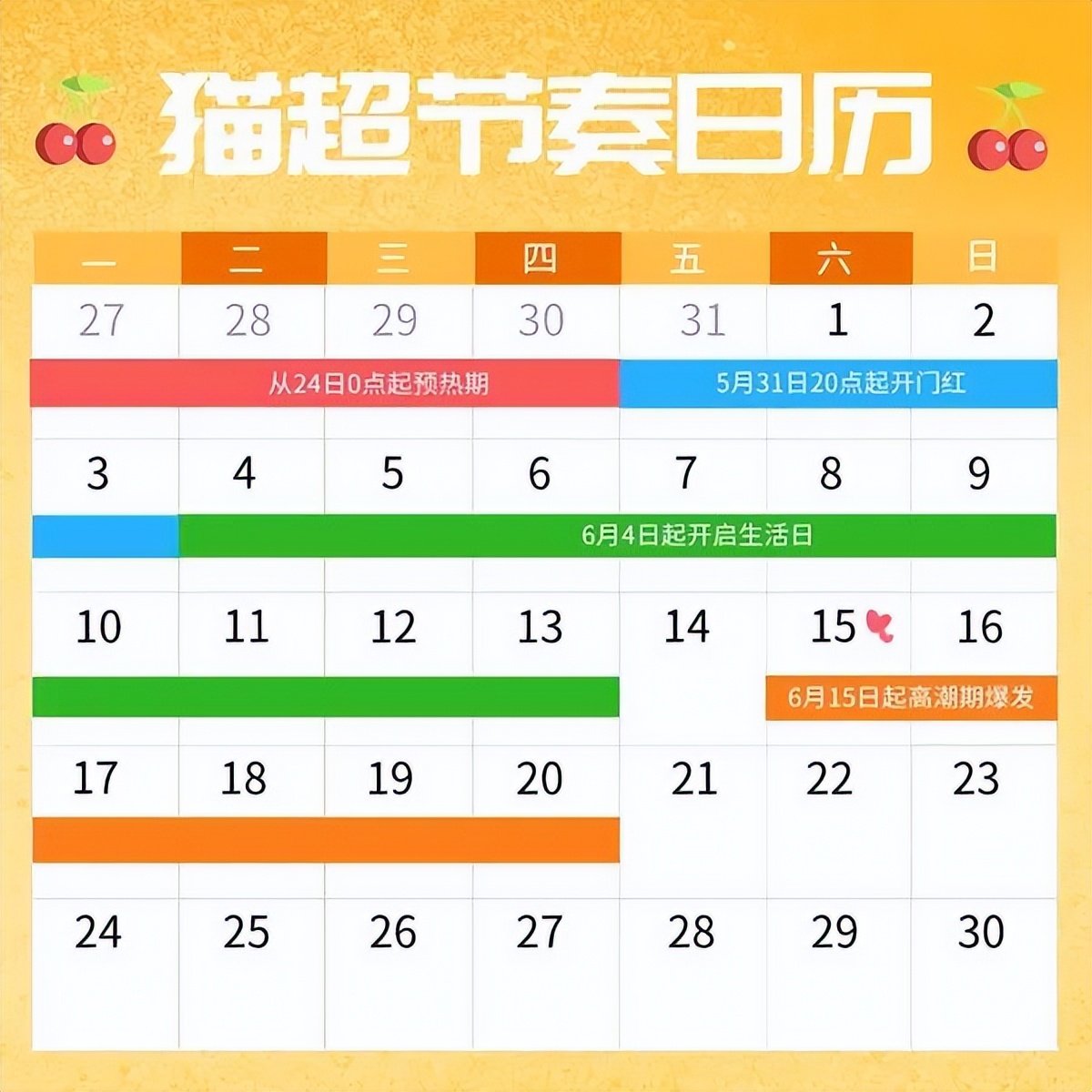 天猫淘宝618活动攻略分享（核心玩法）