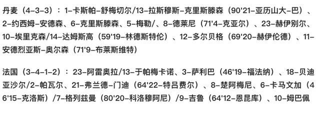 欧国联(法国0-2不敌丹麦仍保级)