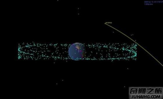 代号99942小行星将与地球擦肩而过（阿波菲斯）