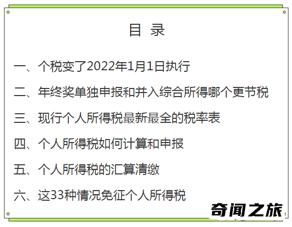 个人所得税税率表计算器2022（个人所得税新规个税计算方法）