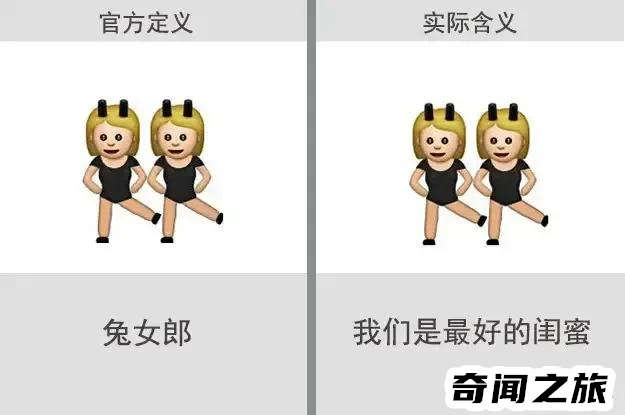 微信各种表情含义图解（最新微信表情图含义）