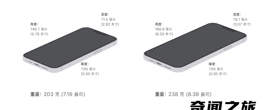 苹果13promax价格（苹果13pro max降价最新信息）