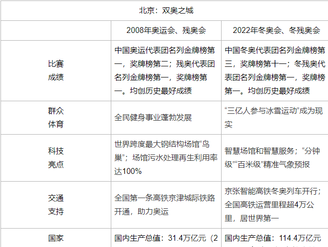 2022高考全国乙卷改题型了吗（高考乙卷公布标准答案吗）