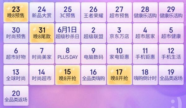 京东618活动优惠力度规则详情（5月23日晚8点全面开启持续至6月20日）