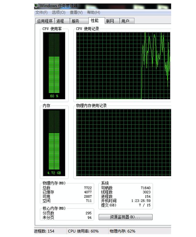 进程的含义是什么（进程到底是个什么东西）