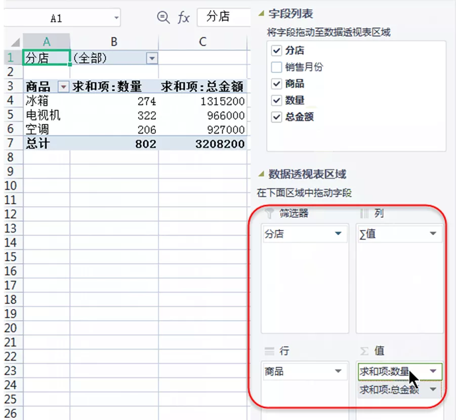 数据透视表制作方法