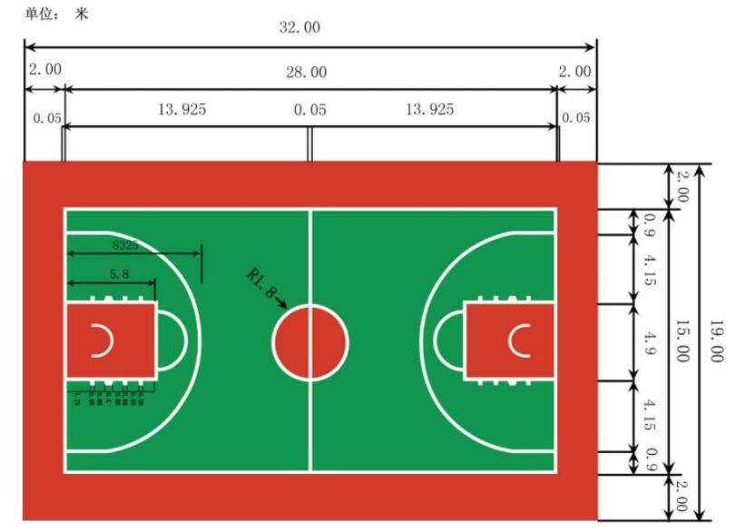 标准篮球场地尺寸示意图及说明（篮球场地标准尺寸图解详图）