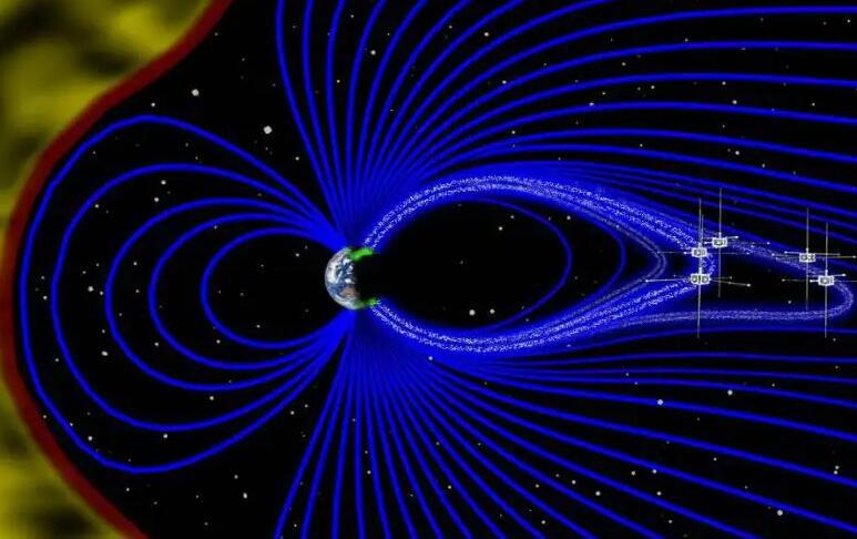 地球磁层是什么