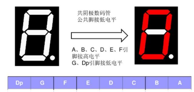 驱动用什么软件打开的（驱动文件用什么方式打开）