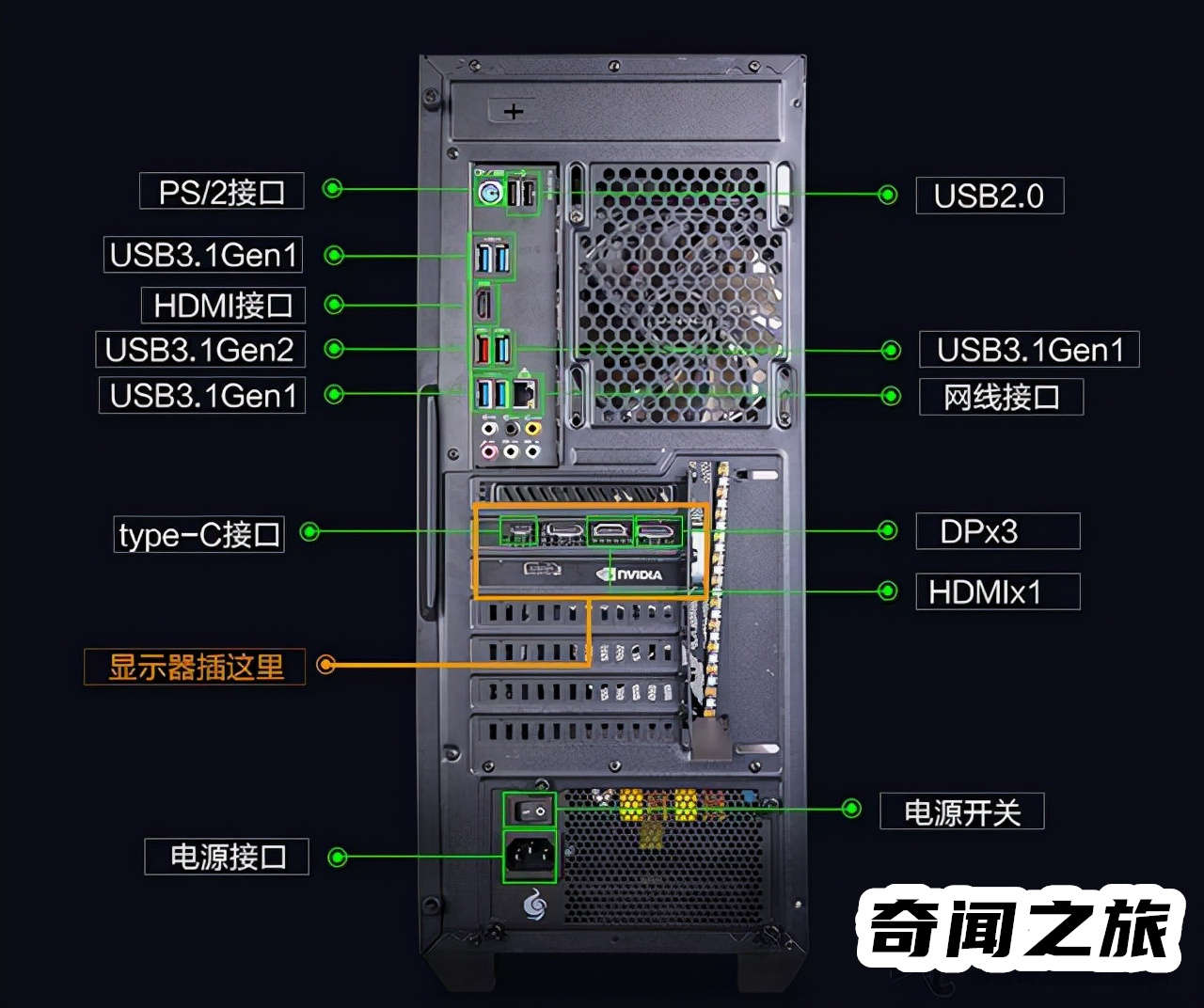 电脑开不了机（电脑开机屏幕黑屏显示无信号怎么回事）