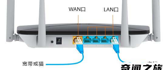 tplink路由器设置步骤图解（tp-link路由器用手机重新设置步骤）