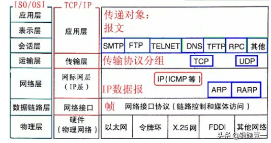 电脑知识初学入门（新手学电脑入门教程大全）