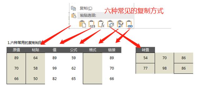 粘贴键ctrl加什么（粘贴快捷键ctrl加什么快速粘贴）