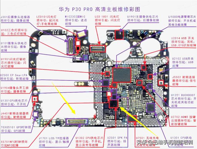 触摸板失灵的修复方法（触摸板无反应怎么解决）