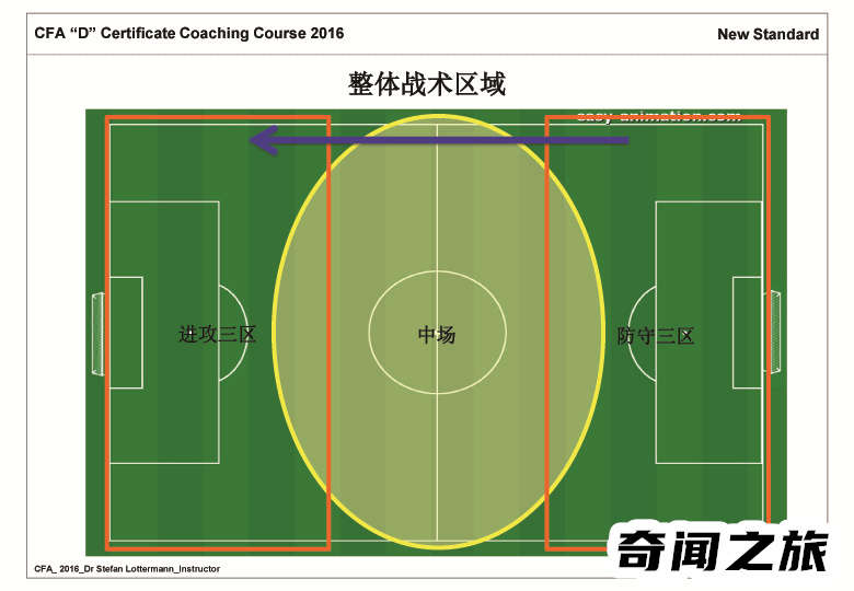 足球场地标准尺寸多少平米（足球场地面积多少合适）