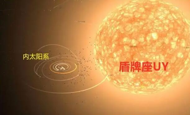 行星可以比恒星更大吗