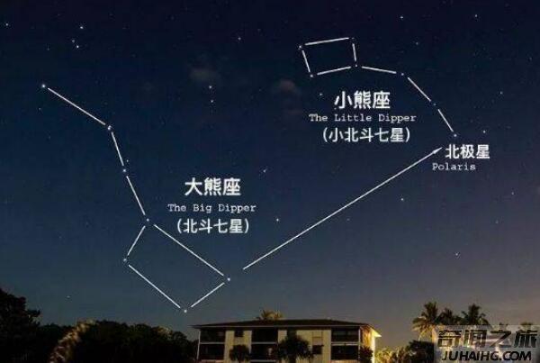 达芬奇的维特鲁威人三大秘密（天文、星座、人体）