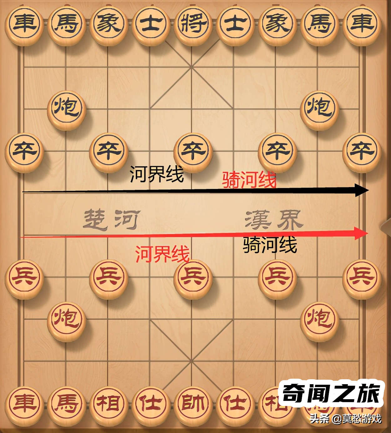 如何下国际象棋（国际象棋入门教学视频基本步法）