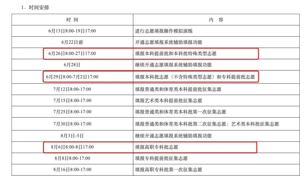 2022高考志愿填报时间和截止时间