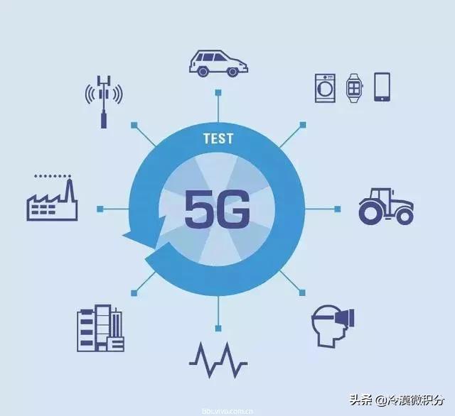 5g网络是不是比4g网络更费流量呢（5g和4g流量最大的区别）