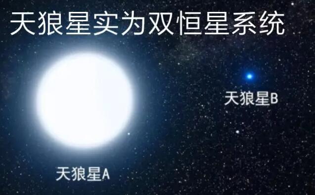 离太阳最近的恒星有哪些