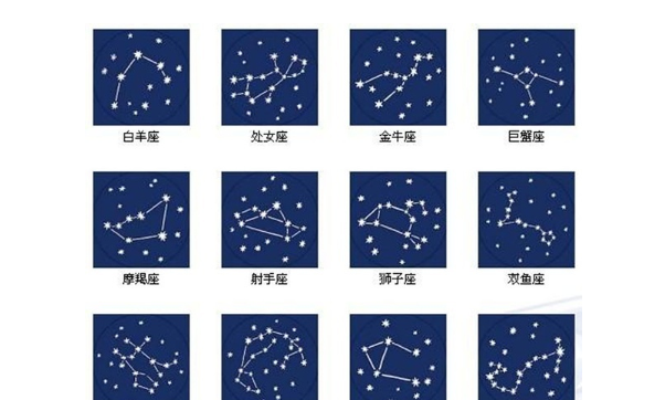 各个星座的星座示意图（世界上一共88个星座）