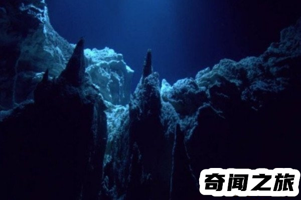 世界上最深的海沟马里亚纳海沟(最深处达11000千米)