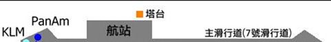 世界上最惨烈的飞机相撞事件，特内里费空难造成583人员死亡的惨