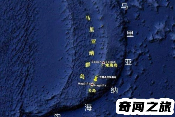 世界上最深的海沟马里亚纳海沟(最深处达11000千米)