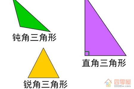 cos60度等于多少啊？