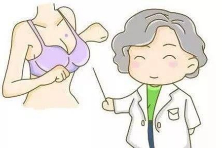女生不穿内衣胸部会下垂吗?穿对内衣等于保护胸部