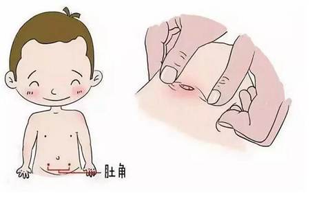 宝宝总喊肚子痛怎么办？宝妈们可以这1招解决掉