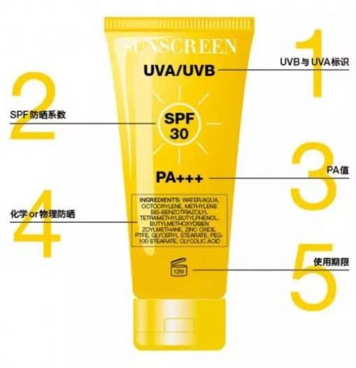 防晒