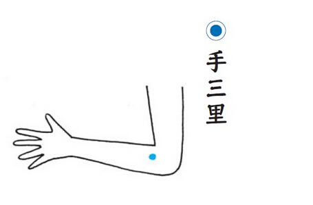 吹风机温灸3穴位摆脱易酸痛体质