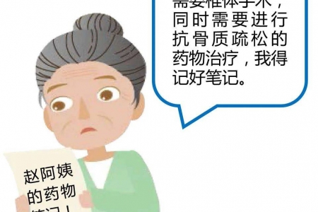 骨质疏松怎么治疗最好的方法 这些方法对你有帮助