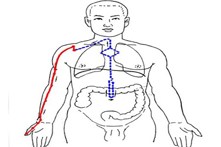 孩子咳嗽就一定是感冒吗?宝妈们也许是别的问题
