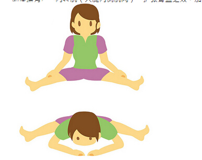 中风半身不遂民间奇效秘方