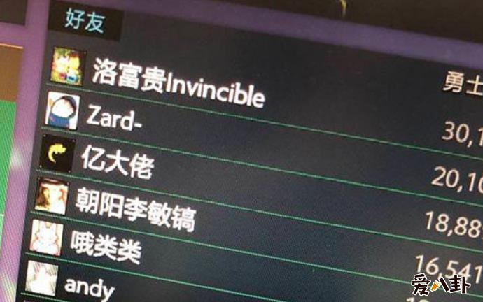 zard翔哥是谁长什么样