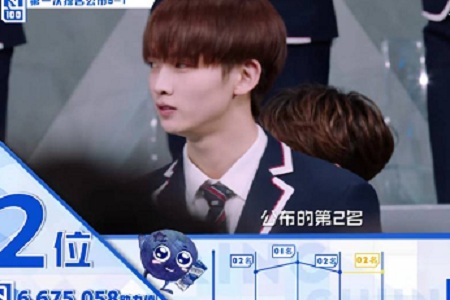 《青春有你》决赛PK,UNINE成员陈宥维势不可挡